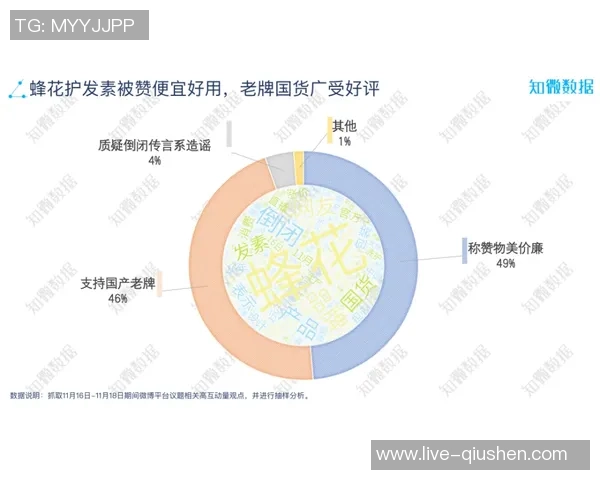 亚眼与克菜蒙的对决分析与战术探讨,谁将成为胜者的关键因素 亚眼与克菜蒙的对决分析与战术探讨,谁将成为胜者的关键因素