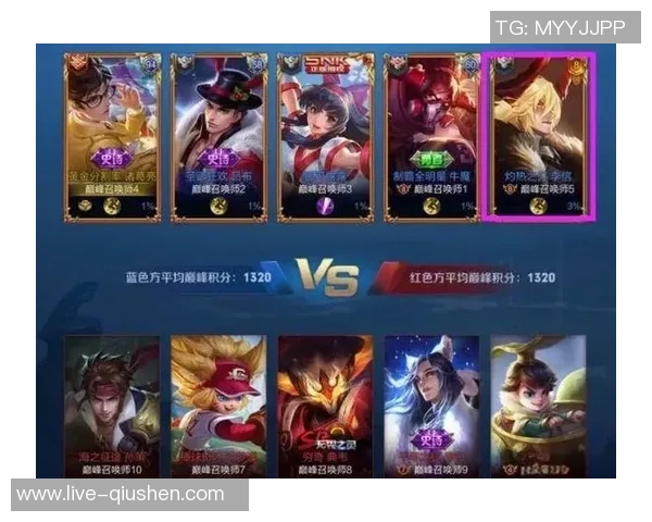 对话王强：回顾王者荣耀职业生涯与未来展望的深度交流